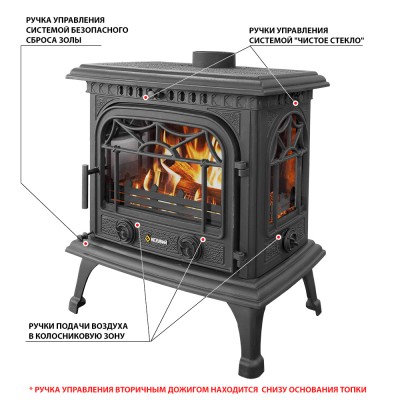 Печь-камин Везувий HR-15Р "Антрацит" Печь-камин Везувий HR-15Р "Антрацит"