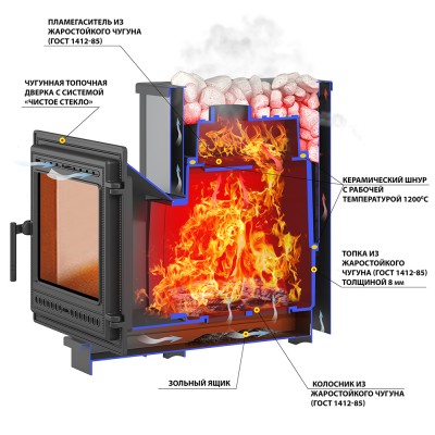 Печь ВЕЗУВИЙ Сенсация 22 Антрацит (505) Печь ВЕЗУВИЙ Сенсация 22 Антрацит (505)