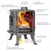 Печь-камин Везувий KZ-14РS "Антрацит"
