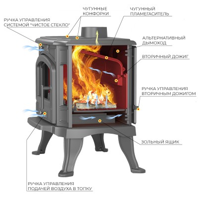 Печь-камин Везувий KZ-14S "Антрацит" Печь-камин Везувий KZ-14S "Антрацит"