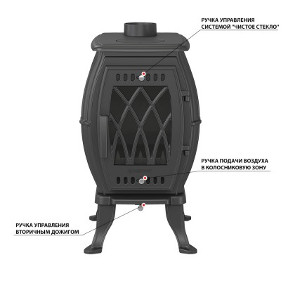 Печь-камин Везувий BX-09 "Антрацит" Печь-камин Везувий BX-09 "Антрацит"