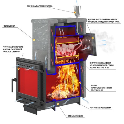 Комплект "Легенда Русский пар 18 (505)" NEXT Талькохлорит, S-40 Комплект "Легенда Русский пар 18 (505)" NEXT Талькохлорит, S-40