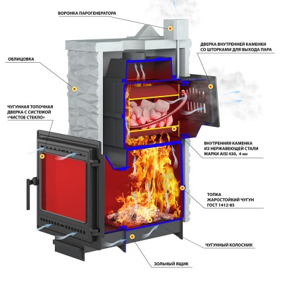 Комплект "Легенда Русский пар 24 (505)" NEXT Талькохлорит, S-40 Комплект "Легенда Русский пар 24 (505)" NEXT Талькохлорит, S-40