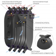 Печь отопительная ВЕЗУВИЙ АОГТ 600 Б/У
