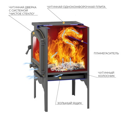 Печь отопительная ВЕЗУВИЙ В10 (224) Печь отопительная ВЕЗУВИЙ В10 (224)
