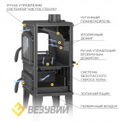 Печь-камин Везувий LV-12РS "Антрацит" Б/У