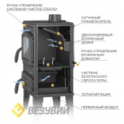 Печь-камин Везувий ЛВ-12С "Антрацит"