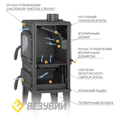 Печь-камин Везувий LV-12 "Антрацит" Печь-камин Везувий LV-12 "Антрацит"