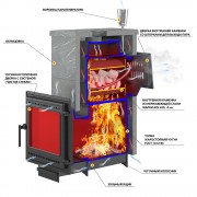 Комплект "Легенда Русский пар 18 (505)" NEXT Пироксенит, S-40