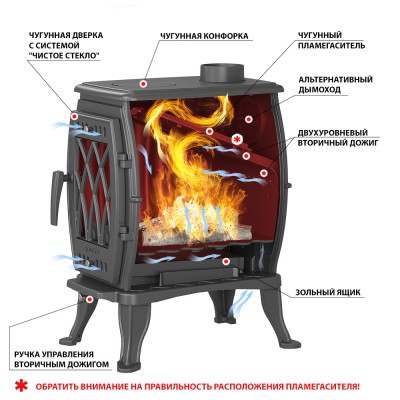 Печь-камин Везувий BX-09 "Антрацит" Б/У Печь-камин Везувий BX-09 "Антрацит" Б/У