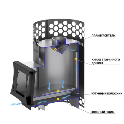 Печь для бани Везувий "Чёрная Пчёлка С" НЕРЖ. Печь для бани Везувий "Чёрная Пчёлка С" НЕРЖ.