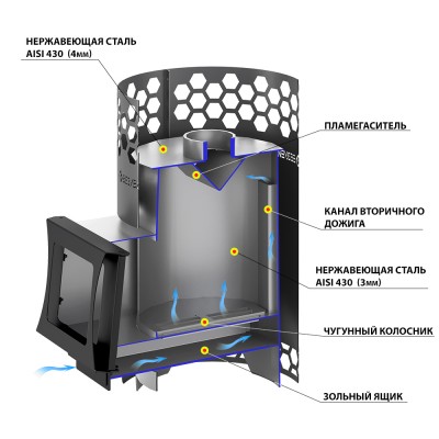 Печь для бани Везувий "Чёрная Пчёлка" НЕРЖ. Печь для бани Везувий "Чёрная Пчёлка" НЕРЖ.