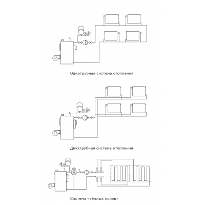 Циркуляционный насос Shinhoo MASTER S 25-8 180 1x230V Циркуляционный насос Shinhoo MASTER S 25-8 180 1x230V