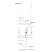 Циркуляционный насос Shinhoo INSTANT 15-1.5 II BL