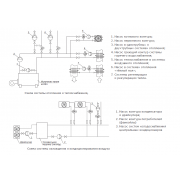 Циркуляционный насос Shinhoo BASIC 25-20 230 1x230V