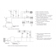 Циркуляционный насос Shinhoo MEGA 25-8 1x230V