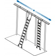 Стеллажная Лестница Krause для Т- шины 13 ступ.