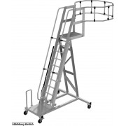 Трап для цистерн Krause круглое ограждение алюм. решетка