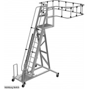 Трап для цистерн Krause угловое ограждение алюм. решетка