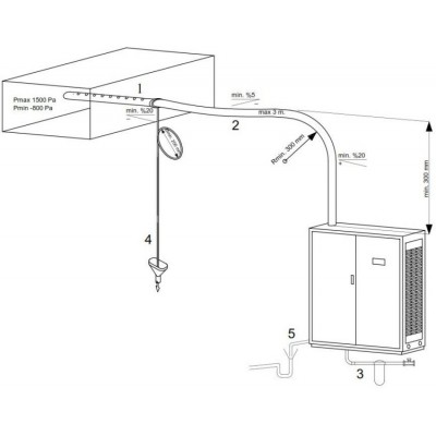 TSH-15 1T-1D, Увлажнитель, паровой электродный, 3,00-18,00 кг/ч, 380 В, 50 Гц TSH-15 1T-1D, Увлажнитель, паровой электродный, 3,00-18,00 кг/ч, 380 В, 50 Гц