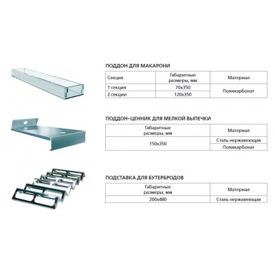 Кондитерская витрина Carboma KC71-150 VV 0,6-1 Кондитерская витрина Carboma KC71-150 VV 0,6-1