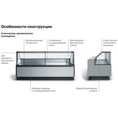 Холодильная витрина Carboma GC110 SV 0,94-1 (версия 2.0) (без боковин) Холодильная витрина Carboma GC110 SV 0,94-1 (версия 2.0) (без боковин)