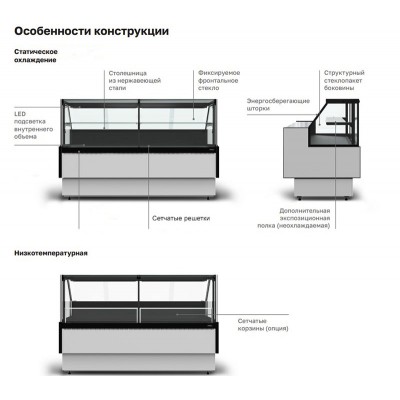 Холодильная витрина Carboma GC95 SM 1,5-1 с боковинами (версия 2.0) 9006-9005 Холодильная витрина Carboma GC95 SM 1,5-1 с боковинами (версия 2.0) 9006-9005