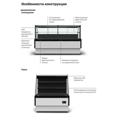 Холодильная витрина Carboma GC85 VM 1,25-2 Горка с боковинами Холодильная витрина Carboma GC85 VM 1,25-2 Горка с боковинами