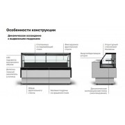 Холодильная витрина Carboma GC85 VM 1,5-1 выдвижные поддоны с боковинами