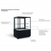 Кондитерская витрина Carboma KC70 SV 0,9-1 STANDARD (версия 2.0) (9005-0430)