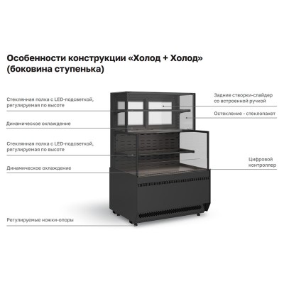Витрина холодильная Carboma KC70 VV/VV 0,6-2-1 STANDARD БОКОВИНА СТУПЕНЬКА (версия 2.0) (9005-0109) Витрина холодильная Carboma KC70 VV/VV 0,6-2-1 STANDARD БОКОВИНА СТУПЕНЬКА (версия 2.0) (9005-0109)