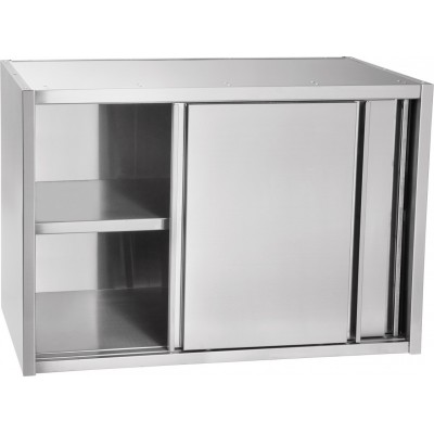 Полка-купе настенная Abat ПНК-3 вся нерж. Полка-купе настенная Abat ПНК-3 вся нерж.