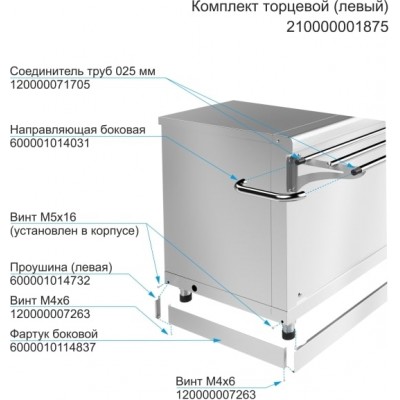 Комплект торцевой для линии раздачи Abat "HOT-LINE" (левый) Комплект торцевой для линии раздачи Abat "HOT-LINE" (левый)