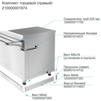 Комплект торцевой для линии раздачи Abat "HOT-LINE" (правый) Комплект торцевой для линии раздачи Abat "HOT-LINE" (правый)