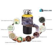 ИЗМЕЛЬЧИТЕЛЬ ПИЩЕВЫХ ОТХОДОВ BONE CRUSHER, МОДЕЛЬ BC 1000