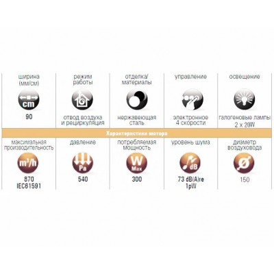 Вытяжка Galvamet Stealth 90/A нерж. Вытяжка Galvamet Stealth 90/A нерж.