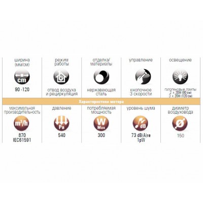 Вытяжка Galvamet Modem 90/A нерж. Вытяжка Galvamet Modem 90/A нерж.