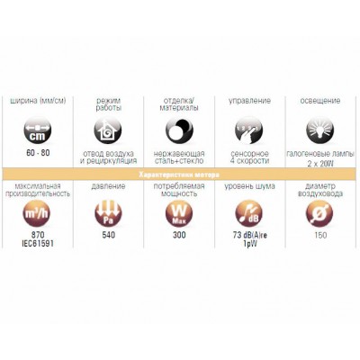 Вытяжка Galvamet Breeze 55/A белое стекло Вытяжка Galvamet Breeze 55/A белое стекло