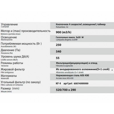 Вытяжка Sirius SМ 900 70 см НЕРЖ. Вытяжка Sirius SМ 900 70 см НЕРЖ.