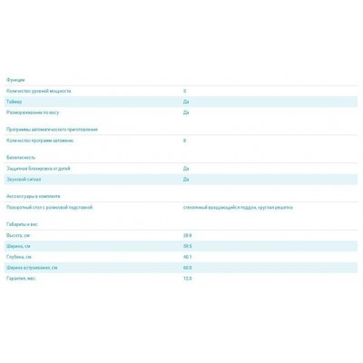 МИКРОВОЛНОВАЯ ПЕЧЬ Midea AG925BVW МИКРОВОЛНОВАЯ ПЕЧЬ Midea AG925BVW