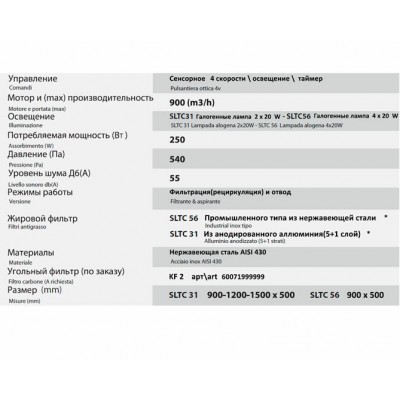 Вытяжка Sirius SLTC 56 90 см НЕРЖ. Вытяжка Sirius SLTC 56 90 см НЕРЖ.