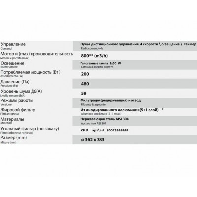 Вытяжка Sirius MО 208 36 см НЕРЖ. Вытяжка Sirius MО 208 36 см НЕРЖ.