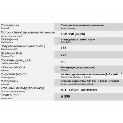 Вытяжка Sirius SILТ 21 55 см НЕРЖ. Вытяжка Sirius SILТ 21 55 см НЕРЖ.