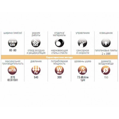 Вытяжка Galvamet Blade 60/F чёрное стекло/золото Вытяжка Galvamet Blade 60/F чёрное стекло/золото