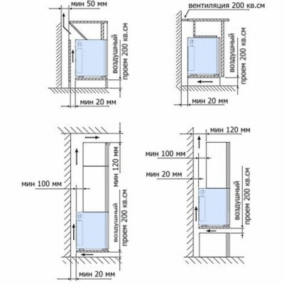 Холодильник бар SMEG ABM32-2 Холодильник бар SMEG ABM32-2