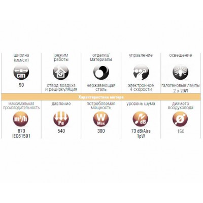 Вытяжка Galvamet Thesys 90/A нерж. Вытяжка Galvamet Thesys 90/A нерж.