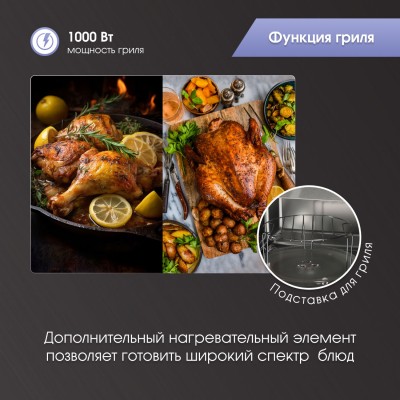 Микроволновая печь Zigmund & Shtain BMO 15.252 W Микроволновая печь Zigmund & Shtain BMO 15.252 W