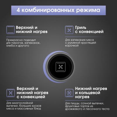 Zigmund & Shtain E 160 B Электрическая духовка Zigmund & Shtain E 160 B Электрическая духовка