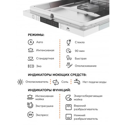 MILLEN MDW 603 посудомоечная машина MILLEN MDW 603 посудомоечная машина