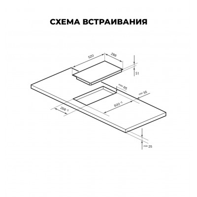 LEX EVH 3020B BL электрическая варочная поверхность LEX EVH 3020B BL электрическая варочная поверхность
